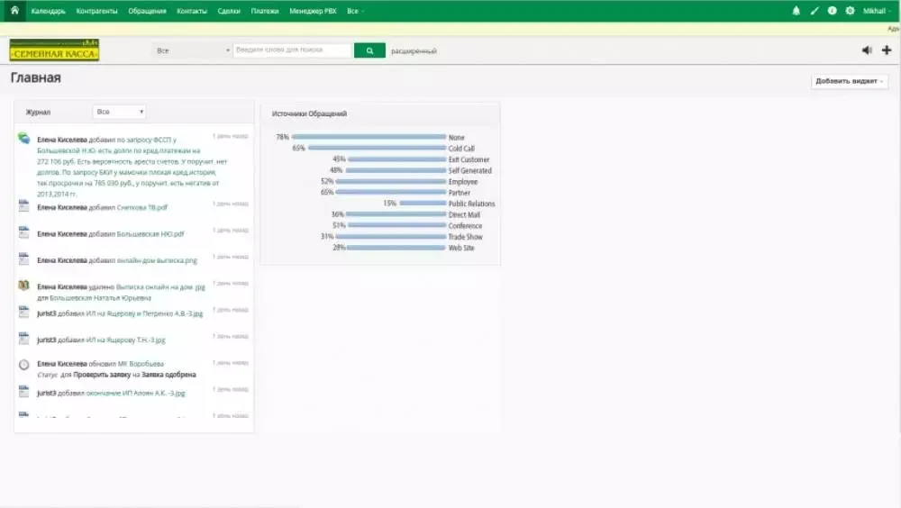 Vtiger CRM in credit union